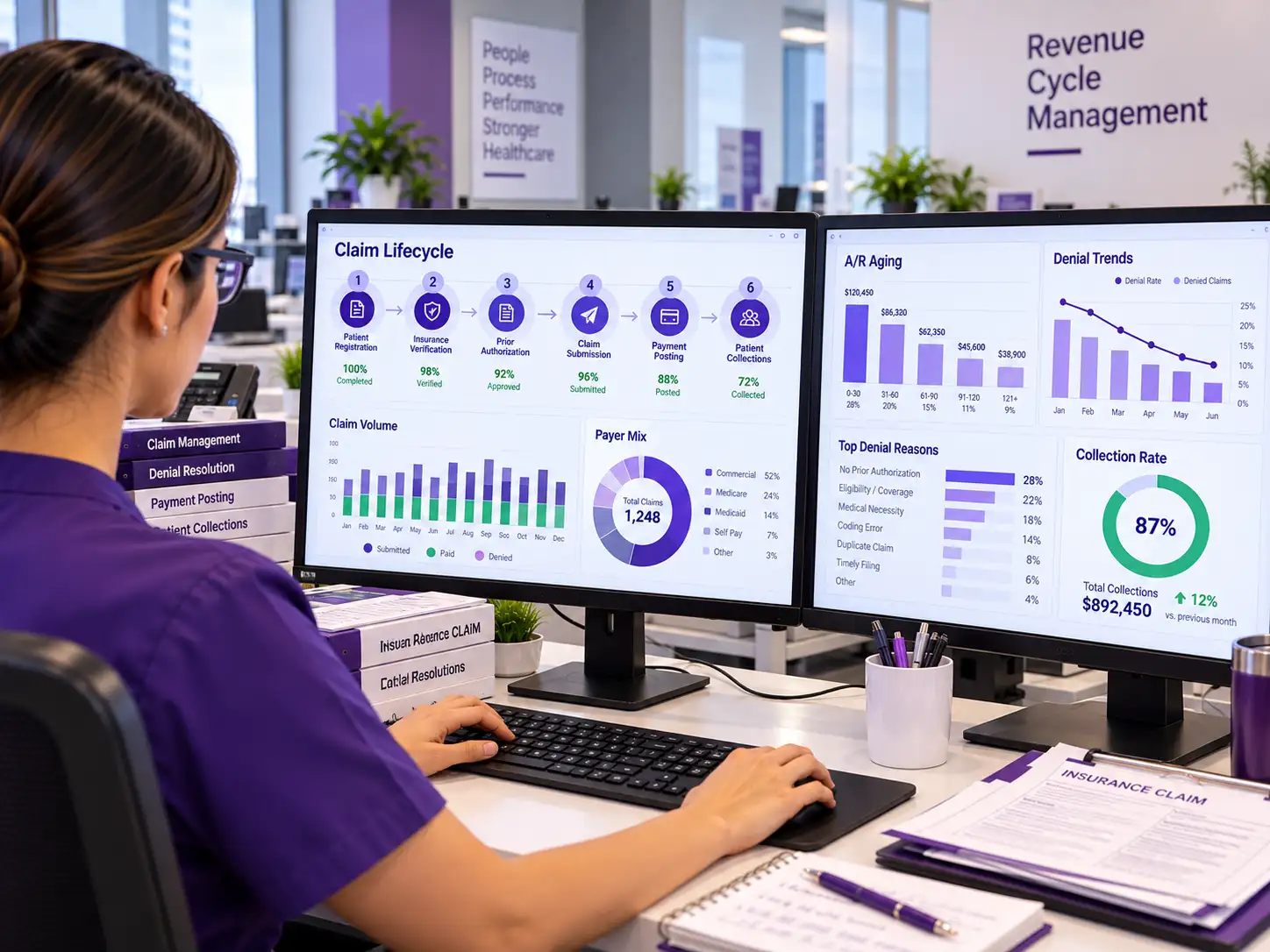 Revenue cycle management services for New Jersey practices